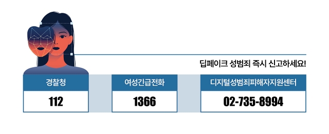 딥페이크 성범죄 즉시 신고하세요!