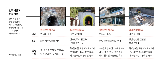 사진 예담고 누리집