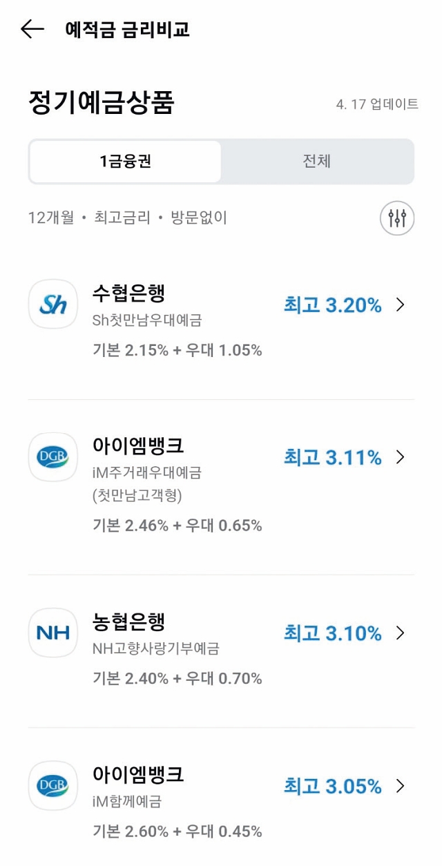 카카오페이 애플리케이션을 통해 예적금 금리를 비교한 화면.