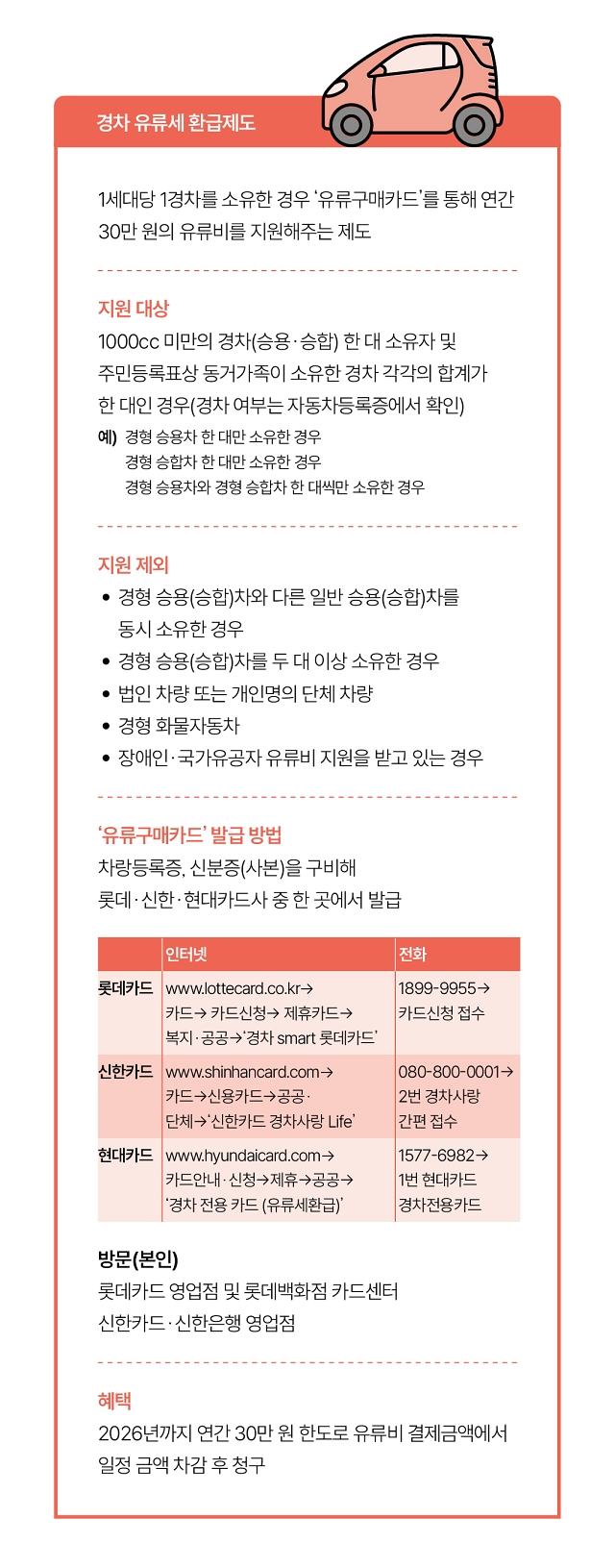 자료 국세청