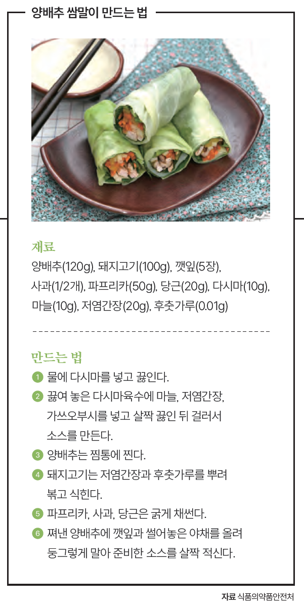 자료 식품의약품안전처