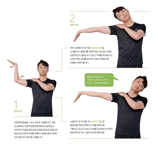 정중신경 스트레칭