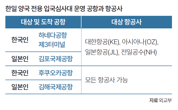 자료 외교부