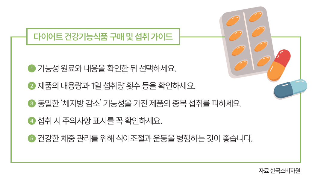 자료 한국소비자원