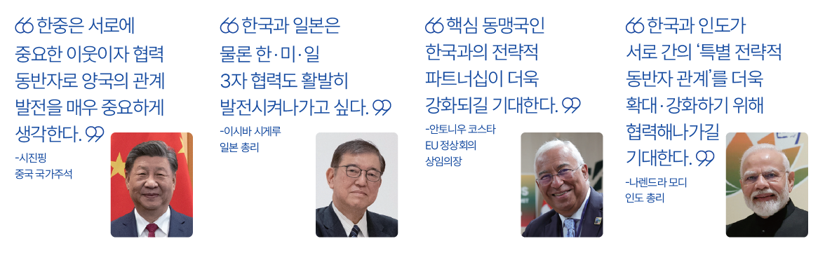 각국 정상·외신 반응