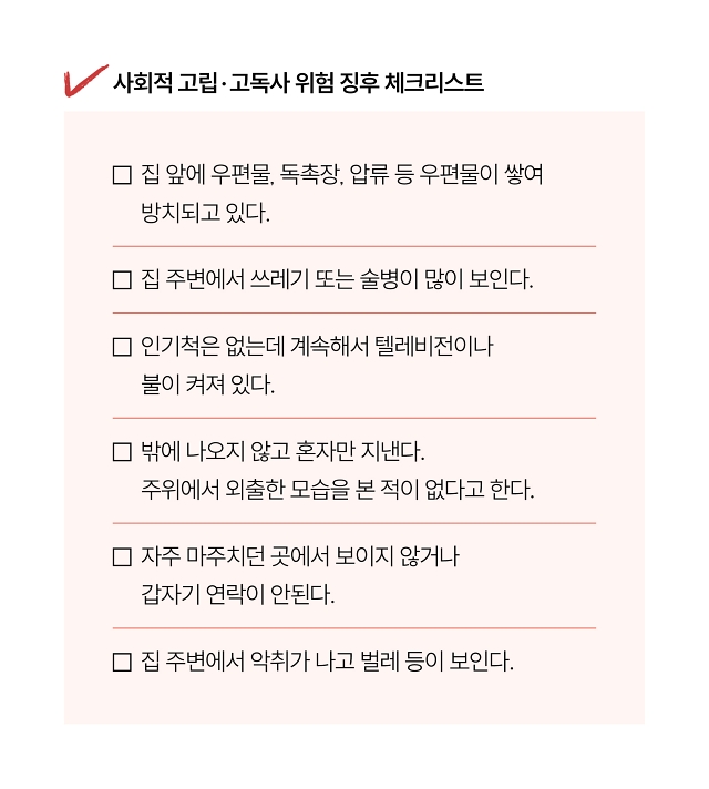 자료 고창군청 ‘우리동네 복지보안관’ 교육자료