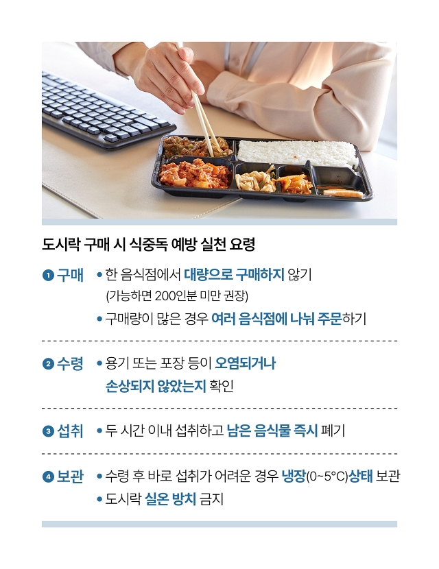 자료 식품의약품안전처