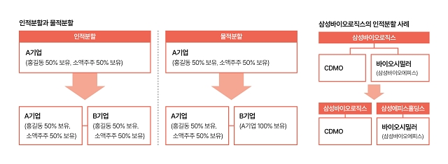 친절한 경제교실