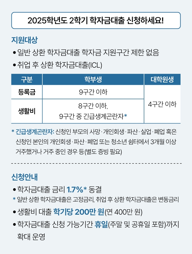 자료 교육부