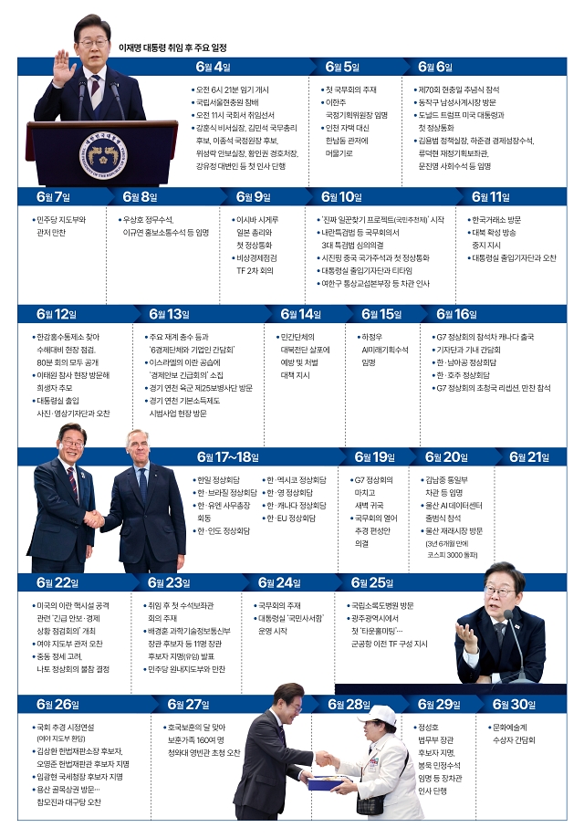 이재명 대통령 취임 후 주요 일정