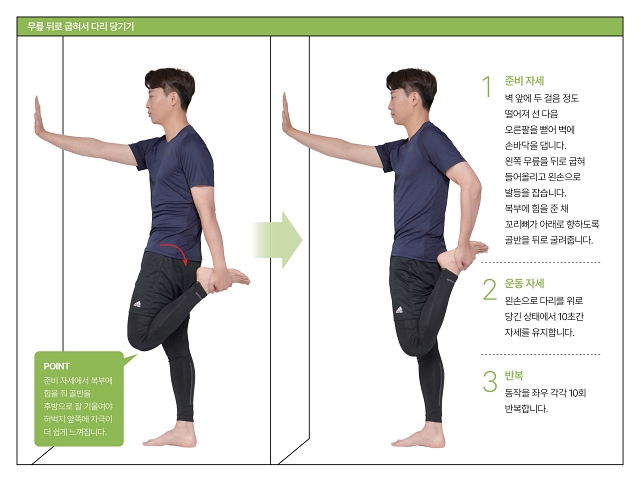사진 안아파연구소의 ‘통증 제로 신경 스트레칭’(싸이프레스)
