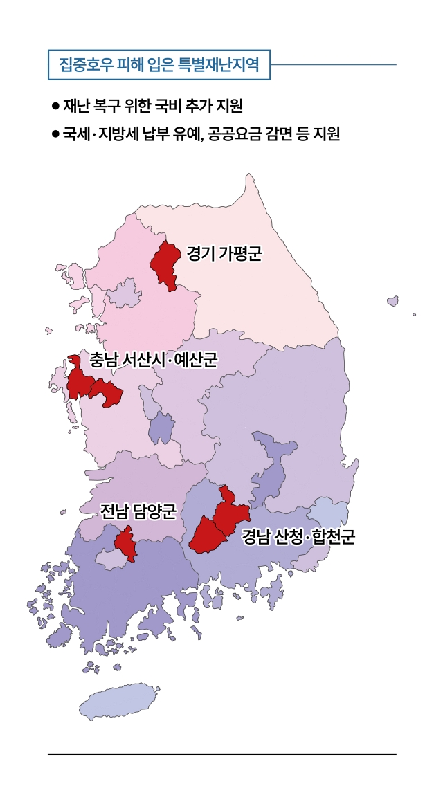 자료 행정안전부