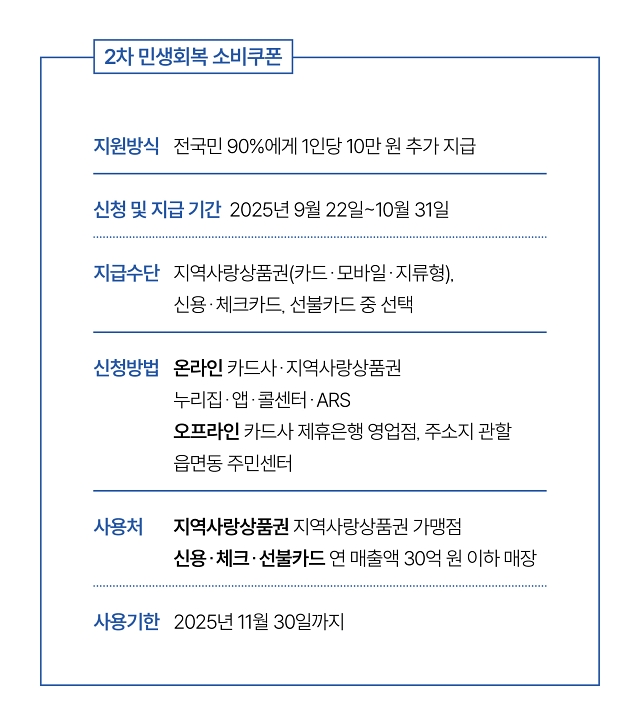 자료 행정안전부