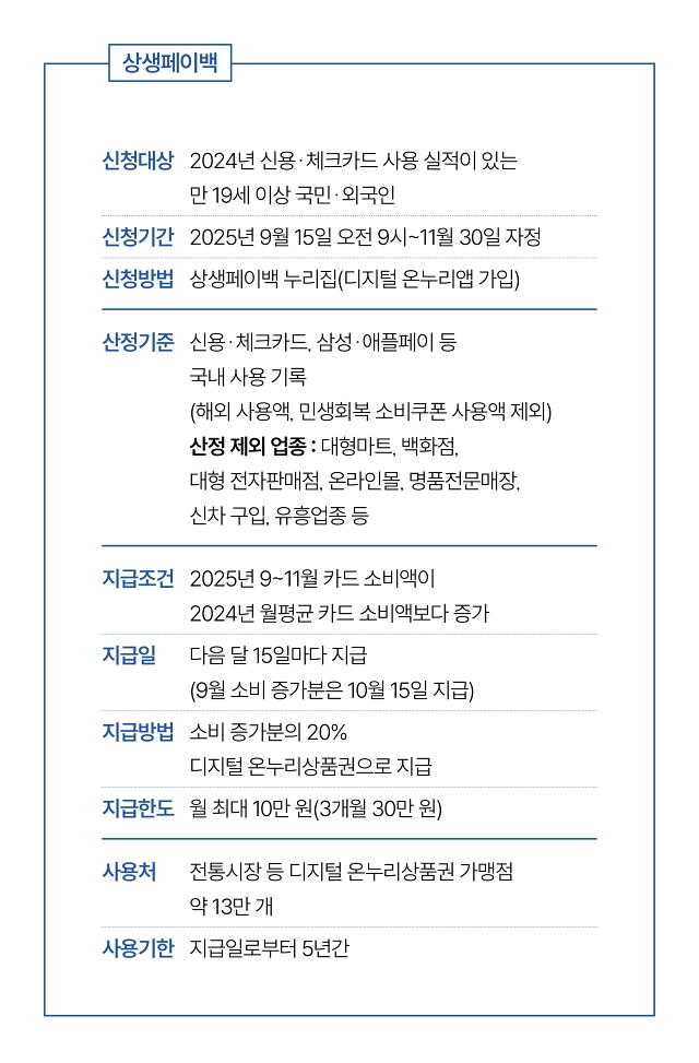 자료 중소벤처기업부