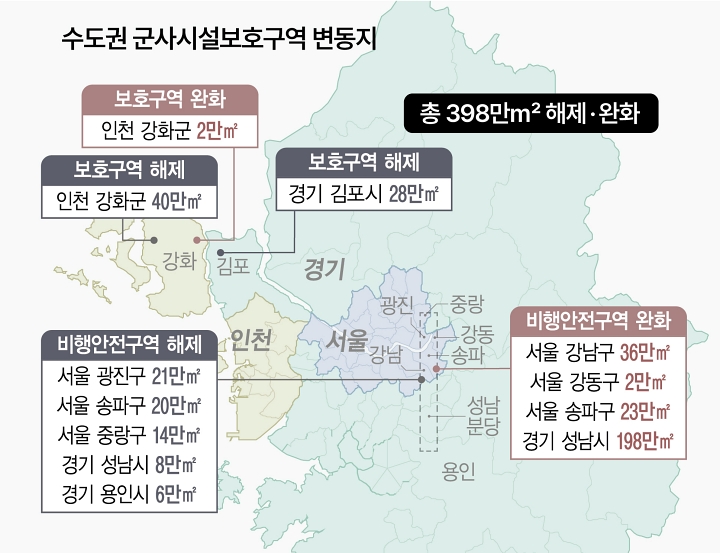 자료 뉴시스