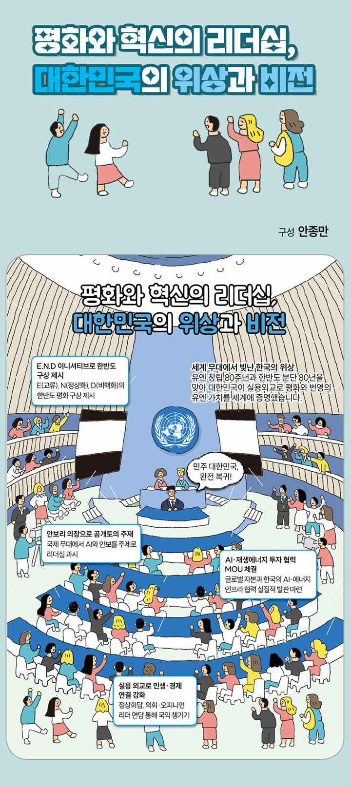 안종만