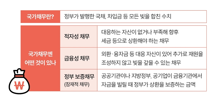친절한 경제교실