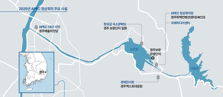2025년 APEC 정상회의 주요 시설