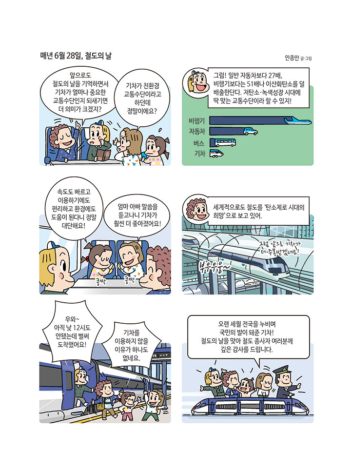 철도의 날2