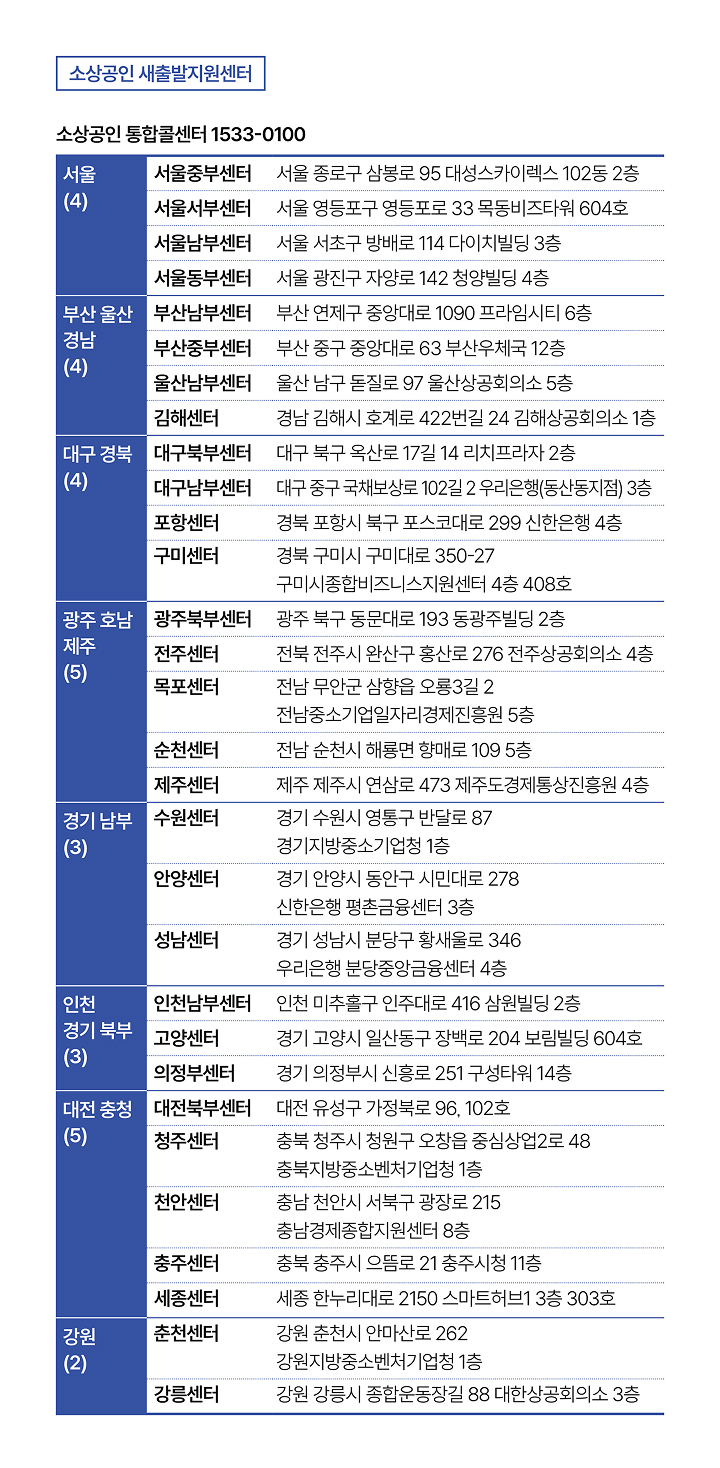자료 중소벤처기업부