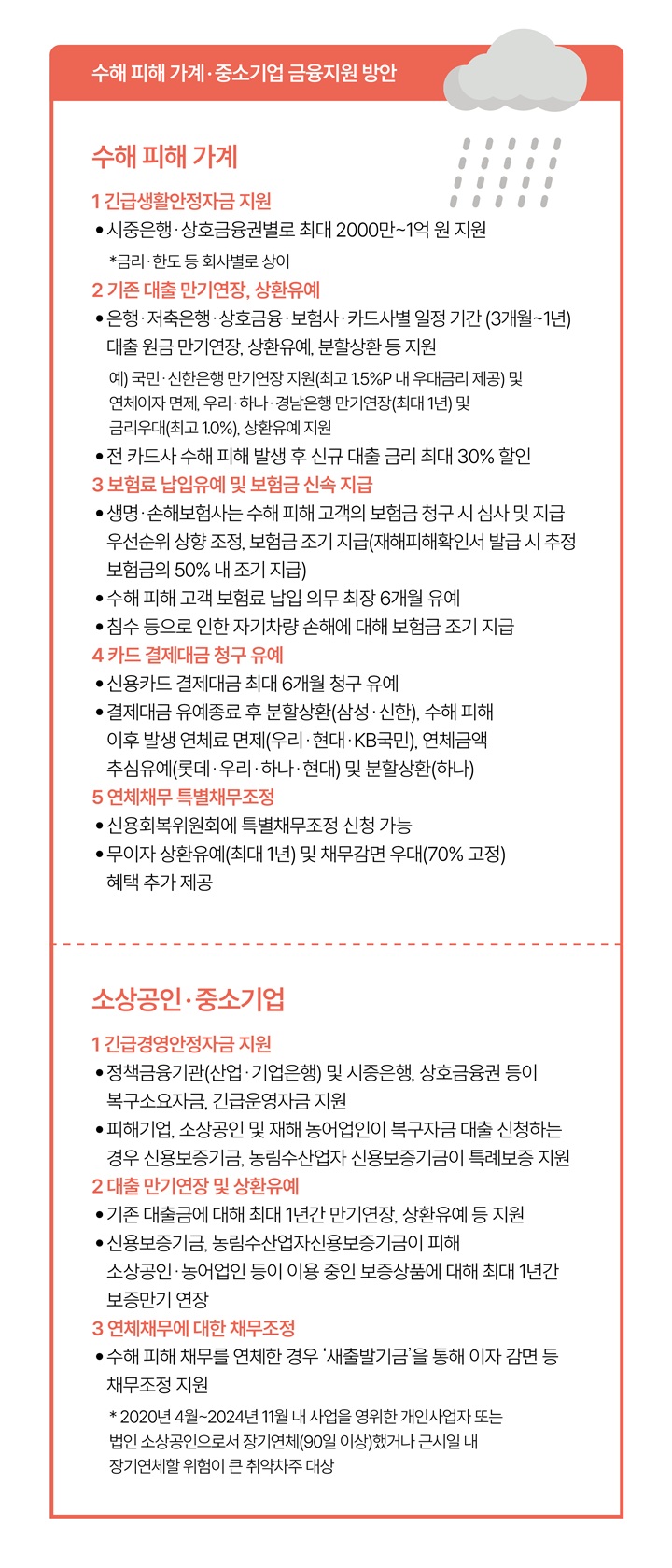 자료 금융위원회