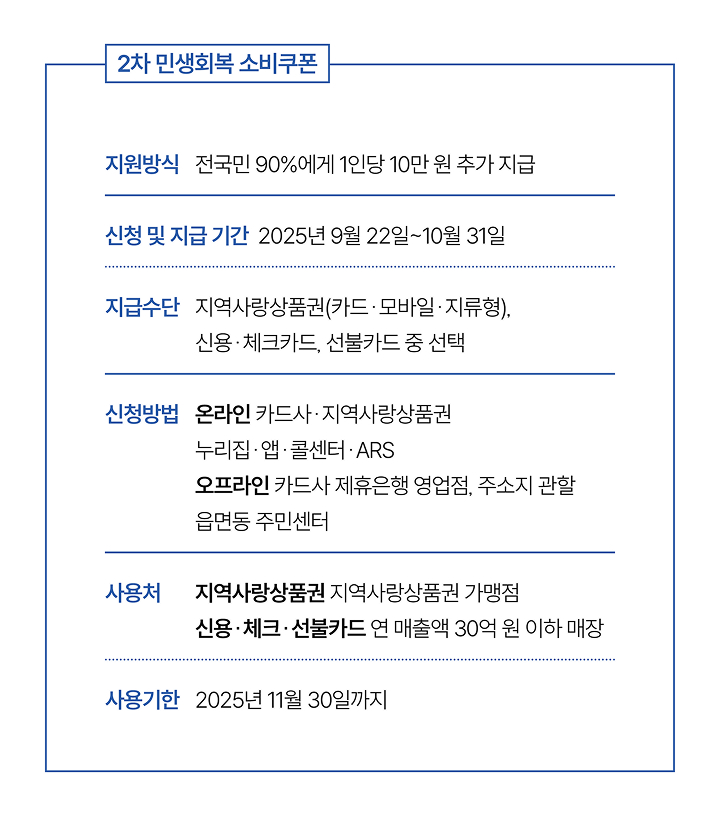 자료 행정안전부