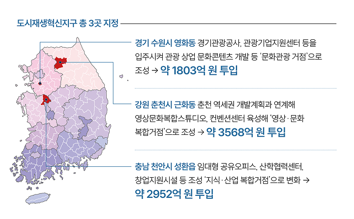 자료 국토교통부