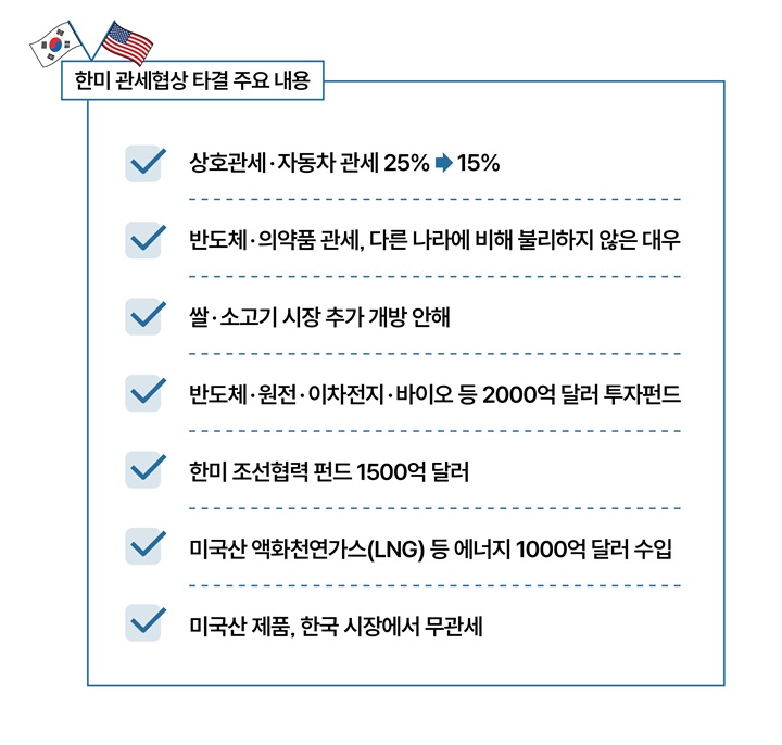 자료 산업통상자원부