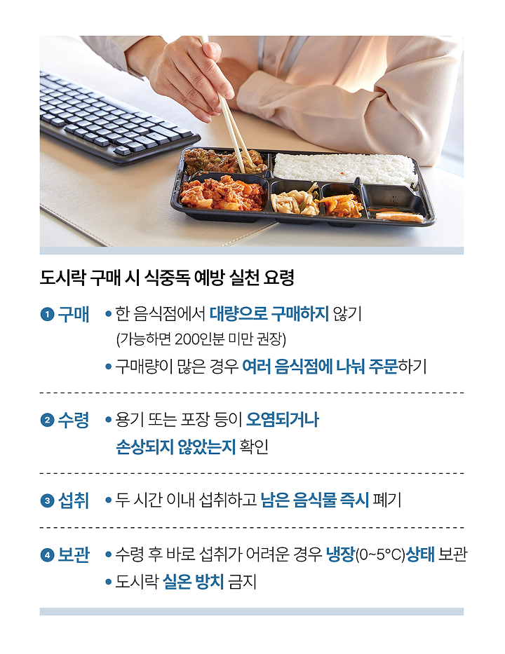 도시락 구매 시 식중독 예방 실천 요령 자료 식품의약품안전처