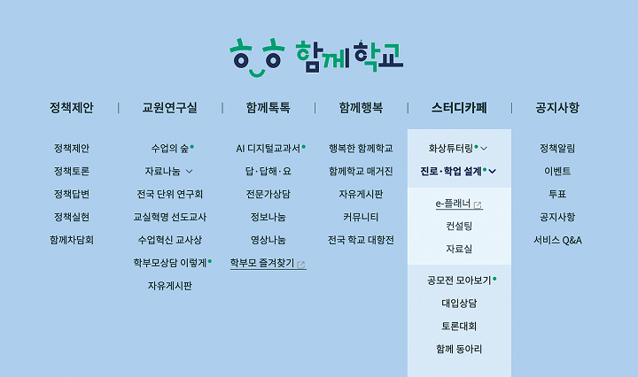 교육부는 7월 7일~11월 30일까지 '함께학교 누리집'을 동해 진로 및 학업 설계 집중상담을 실시한다. 사진 함께학교 누리집