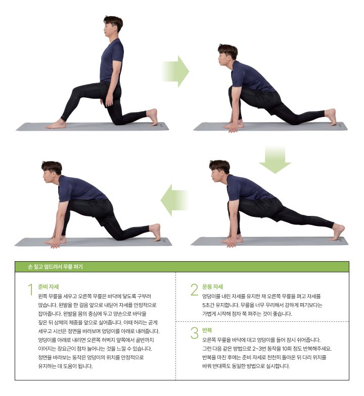 안아파연구소의 스트레칭 포스터