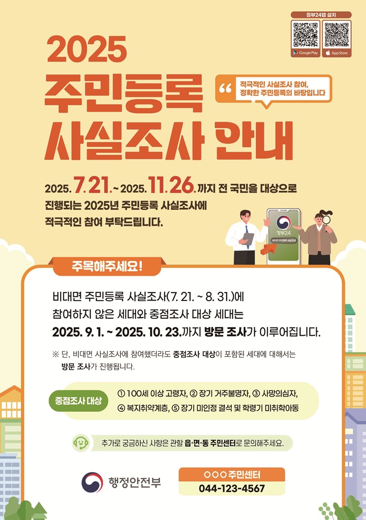 2025년 주민등록 사실조사 안내 포스터. 사진 행정안전부