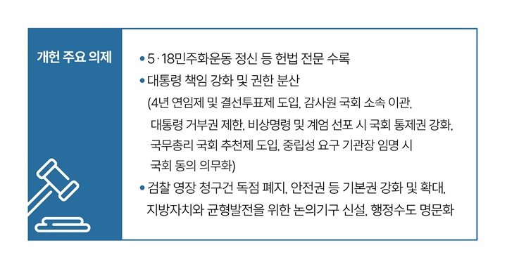 개헌 주요 의제