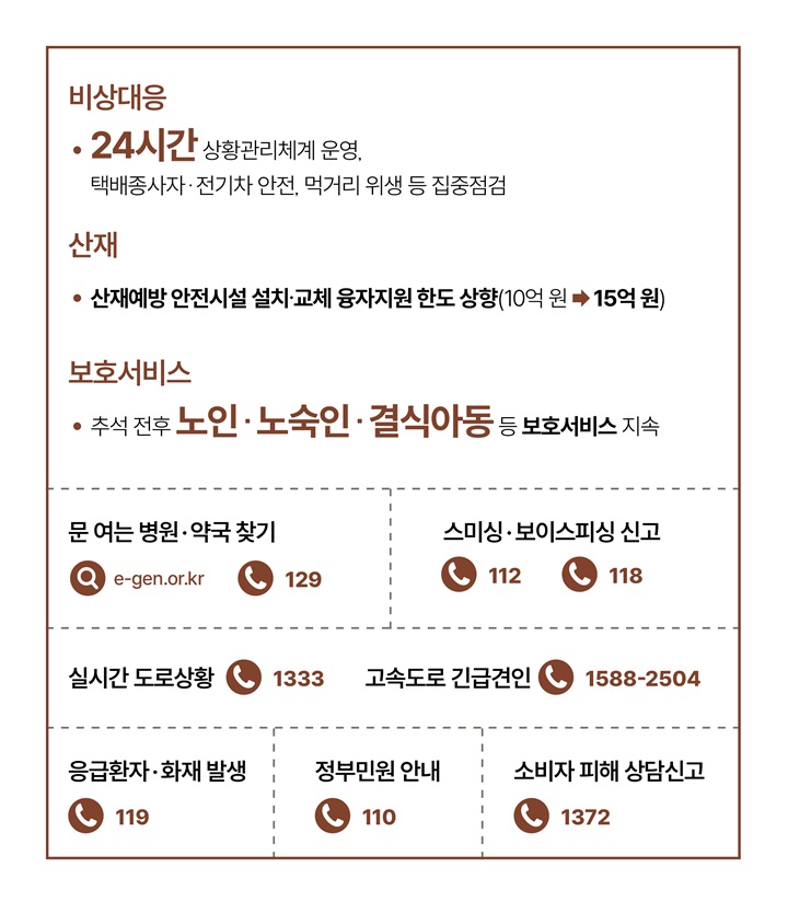 국민안전
