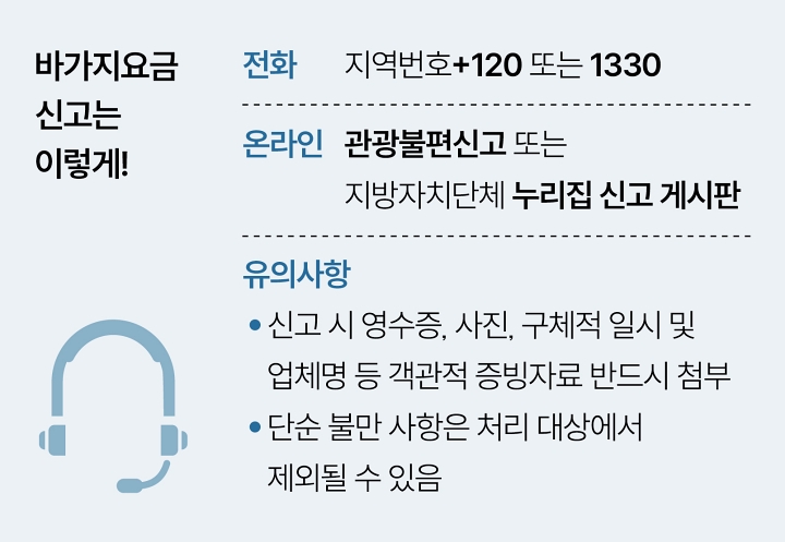 자료 행정안전부