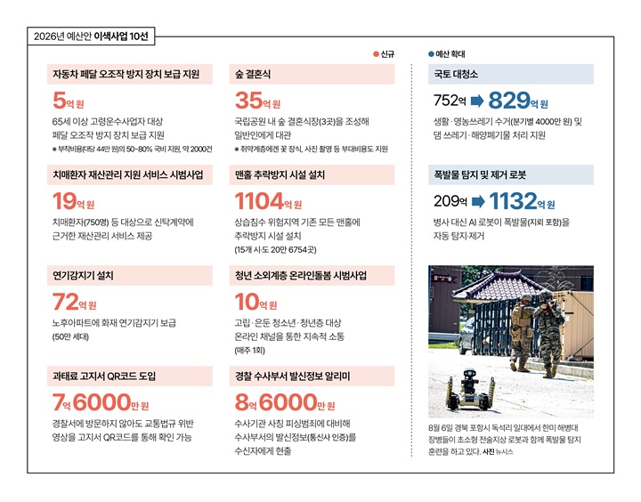 2026년 예산안 이색사업 10선