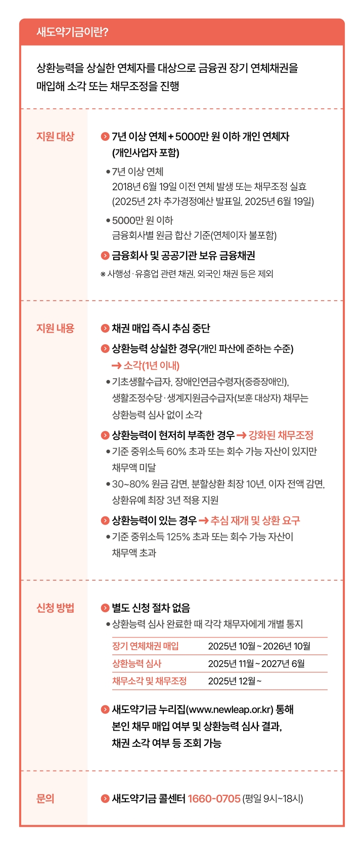 자료 금융위원회