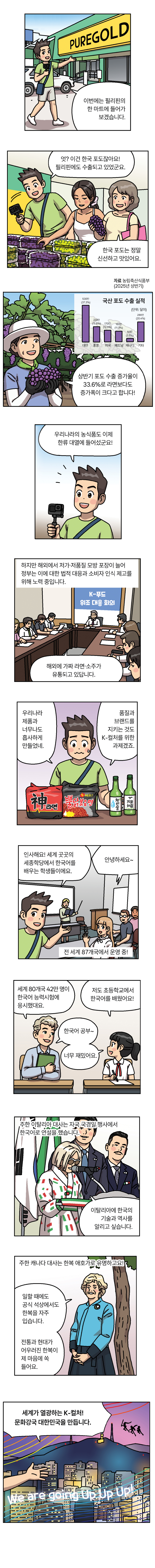 세계의 중심, K-문화강국 02