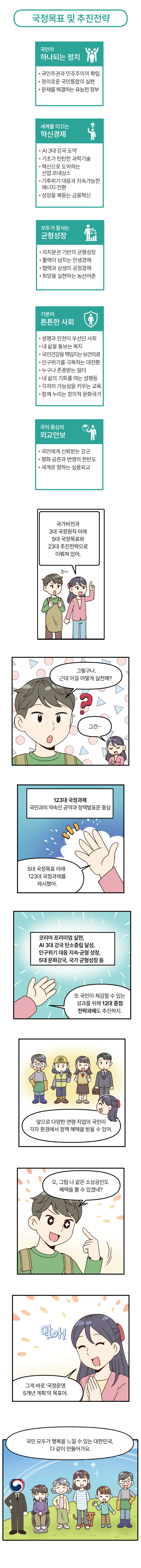 국민이 주인인 나라, 함께 행복한 진짜 대한민국 02