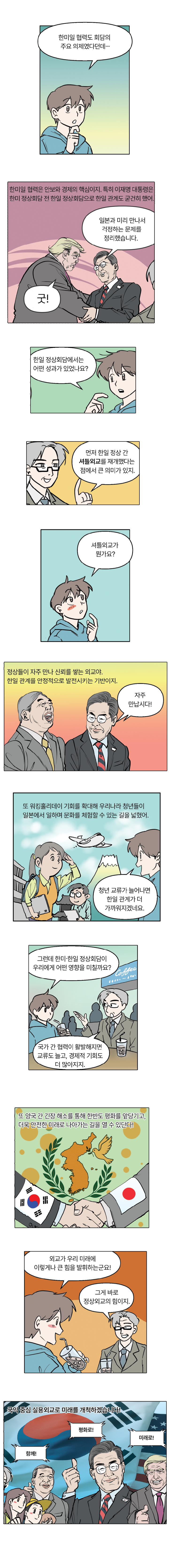 한미동맹, 새로운 미래로 02
