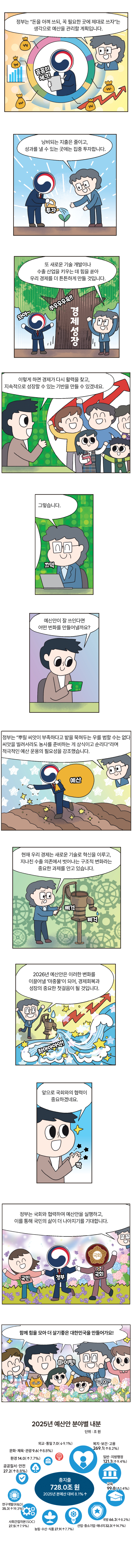 미래를 준비하는 씨앗
