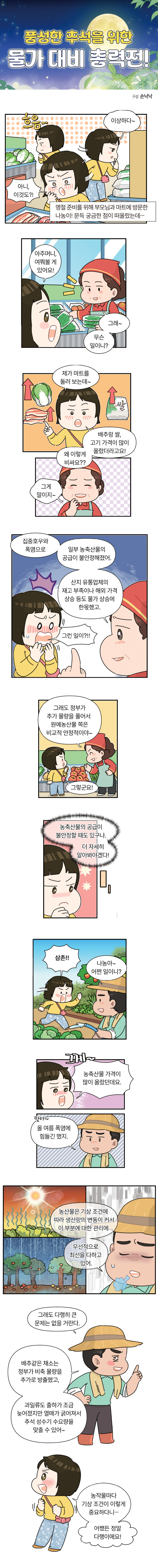 풍성한 추석을 위한 물가 대비 총력전! 01