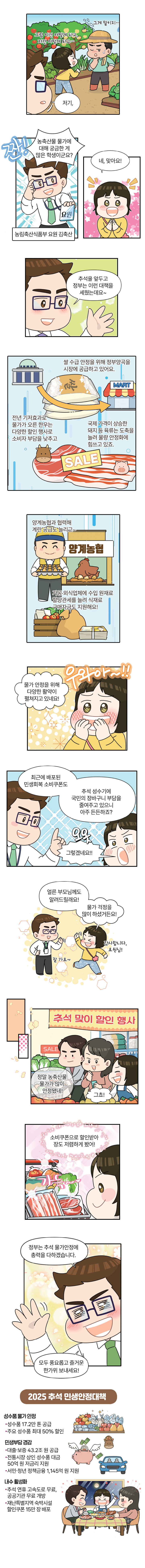 풍성한 추석을 위한 물가 대비 총력전! 02