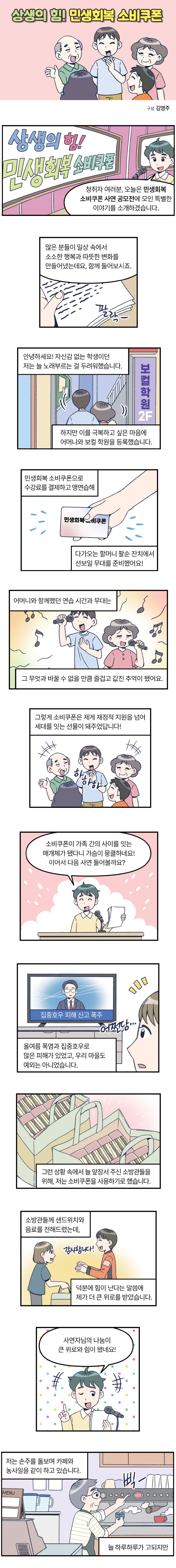 상생의 힘! 민생회복 소비쿠폰 01