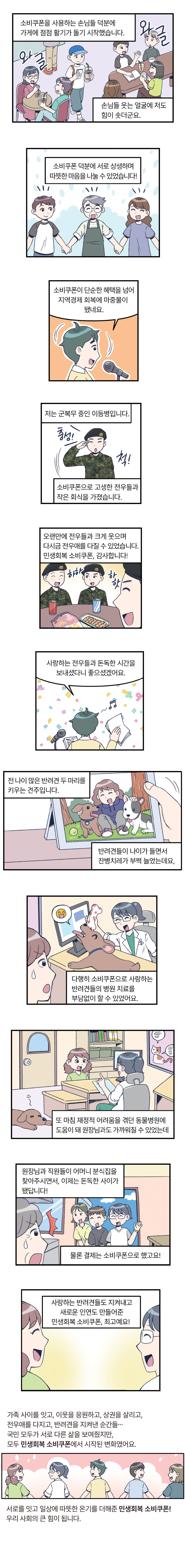 상생의 힘! 민생회복 소비쿠폰 02