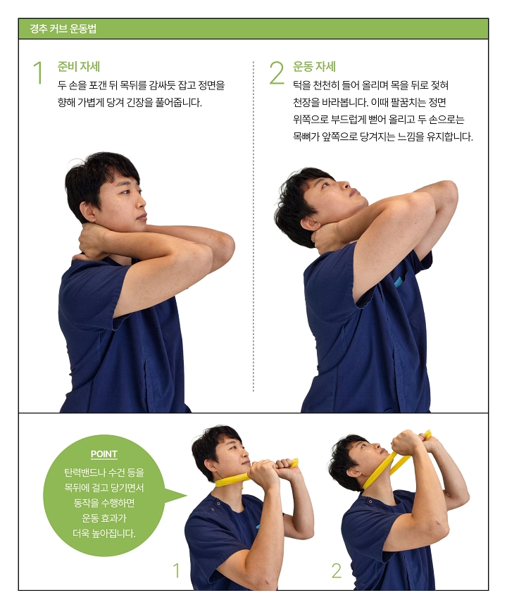 사진 안아파연구소의 ‘통증 제로 신경 스트레칭’(싸이프레스)