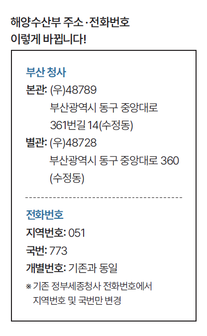 해양수산부 주소·전화번호 이렇게 바뀝니다!