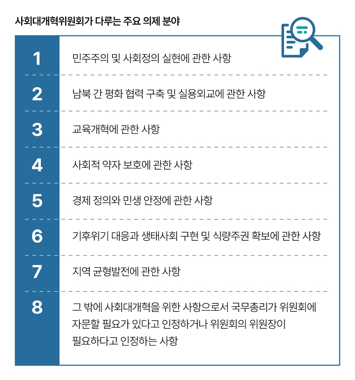 자료 국무조정실