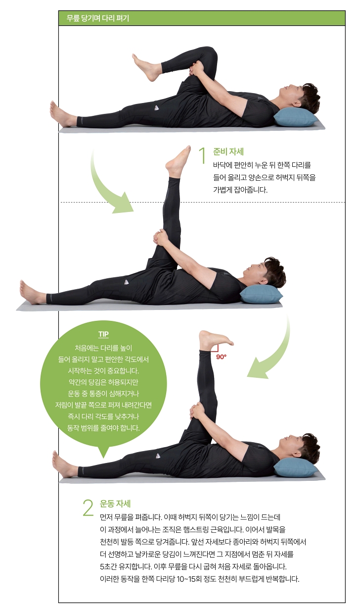 사진 안아파연구소의 &lsquo;통증 제로 신경 스트레칭&rsquo;(싸이프레스)