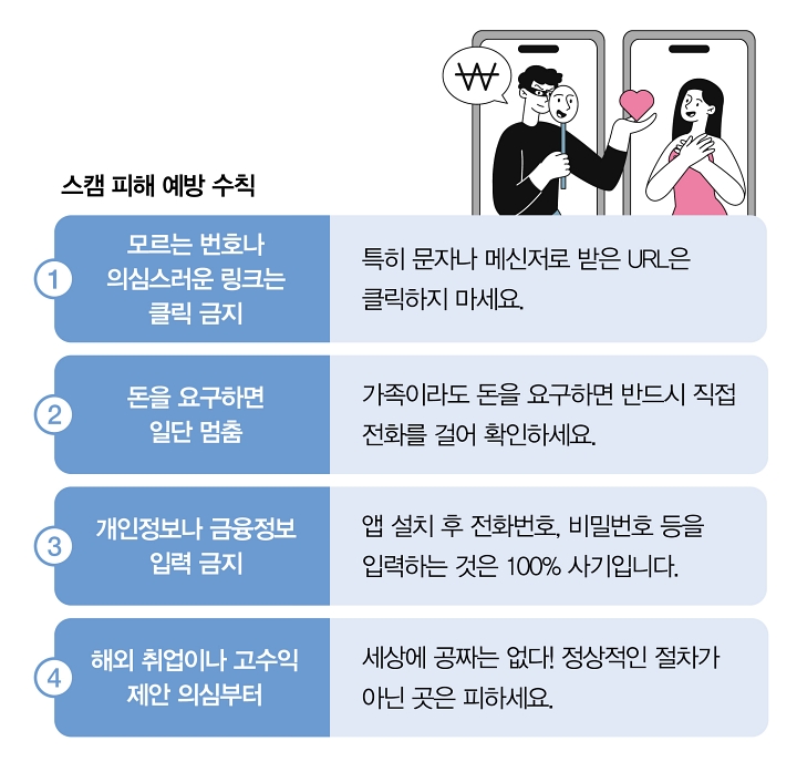 자료 경찰청